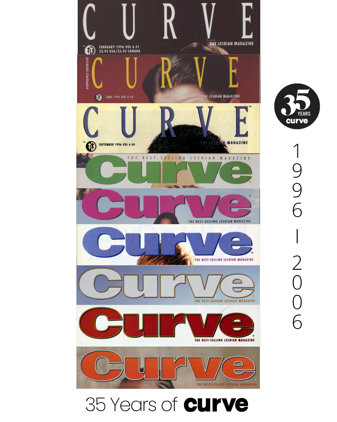Collage of Curve logo designs from 1996 to 2006