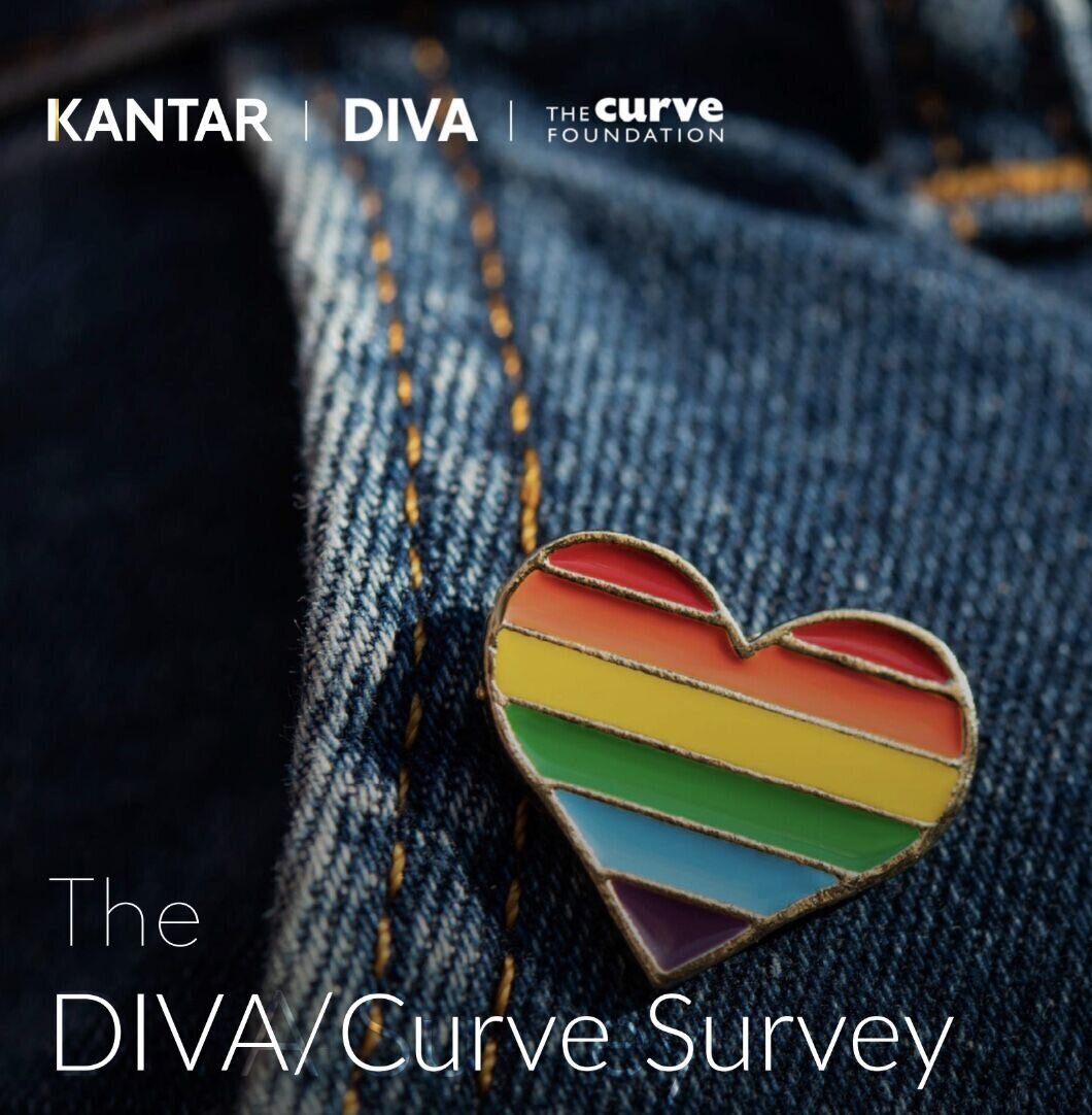 Image of a heart-shaped pin with colors of the rainbow. Text reads The DIVA/Curve Survey