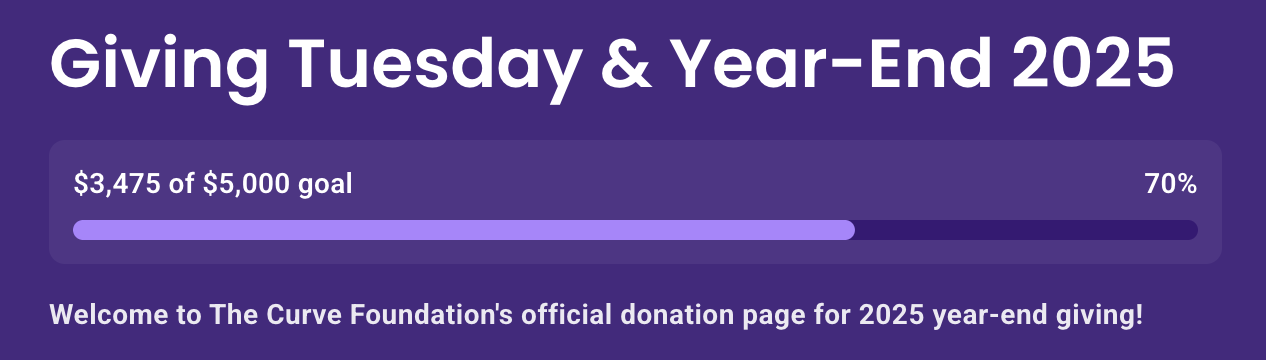 Image of Curve's Year-End fundraising progress, showing $3,475 of $5,000 goal raised.