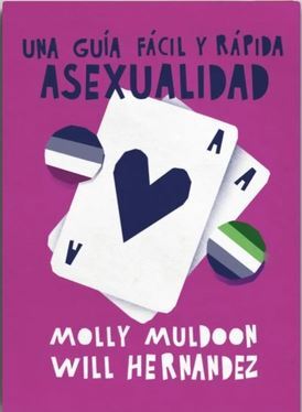 Asexualidad. Una guía fácil y rápida. Molly Muldoon y Will Hernandez. Se ilustra con dos ases y círculos con la bandera asexual.