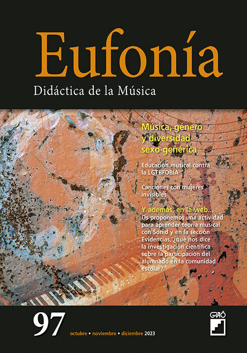 Cubierta de la revista Eufon&iacute;a. Did&aacute;ctica de la m&uacute;sica. Texto: M&uacute;sica, g&eacute;nero y diversidad sexo-gen&eacute;rica. Educaci&oacute;n Musical contra la LGTBFOBIA. Canciones con mujeres invisibles. Y adem&aacute;s, en la web... Os proponemos una actividad para aprender teor&iacute;a musical con Sonid y en la secci&oacute;n Evidencias, &iquest;qu&eacute; nos dice la investigaci&oacute;n cient&iacute;fica sobre la participaci&oacute;n del alumnado en la comunidad escolar?