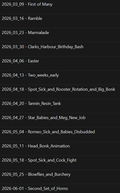 list of weekly witter highlights