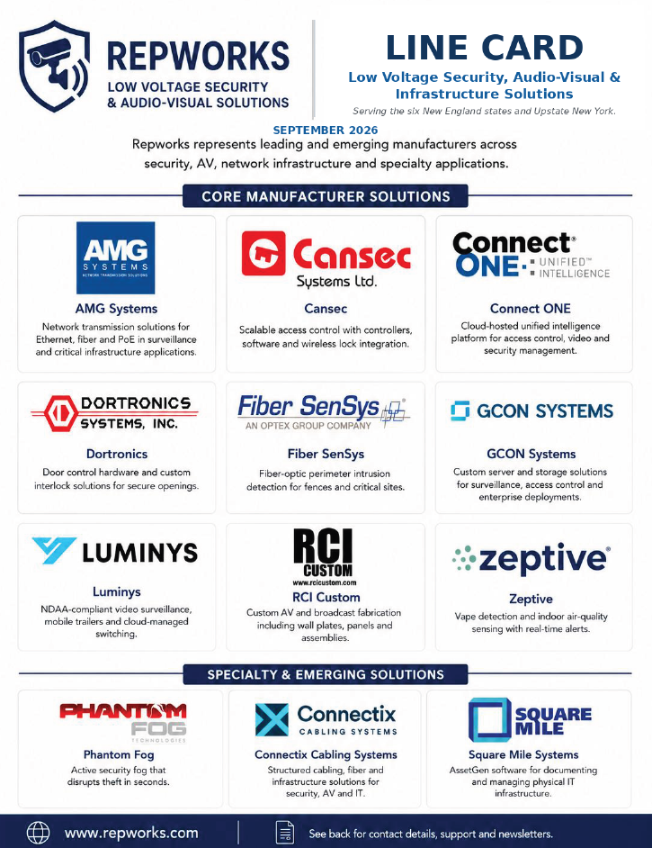 Repworks Line Card