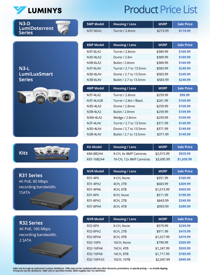 Luminys Q4 Starter Series Promotional Models