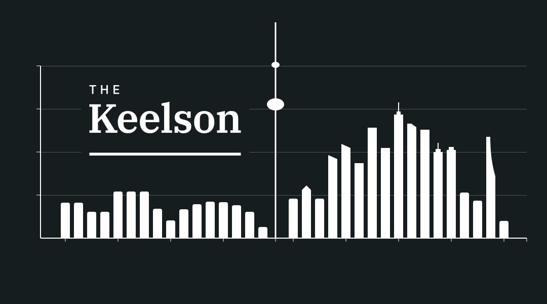 The Keelson