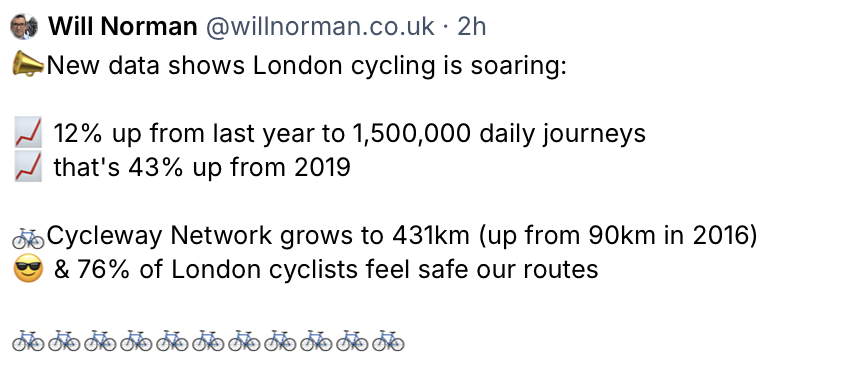 Tweet from Will Norman showing London cycling up 12pc to 1.5mn daily journeys