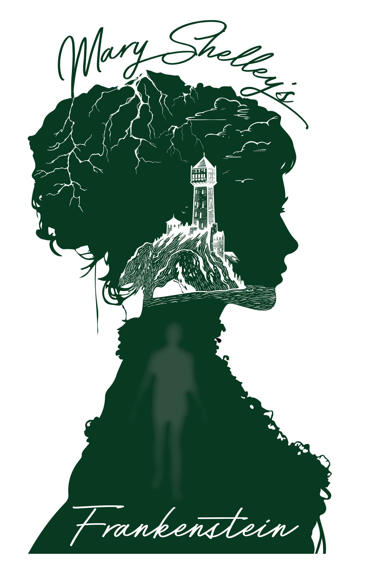 poster for Mary Shelley's Frankenstein