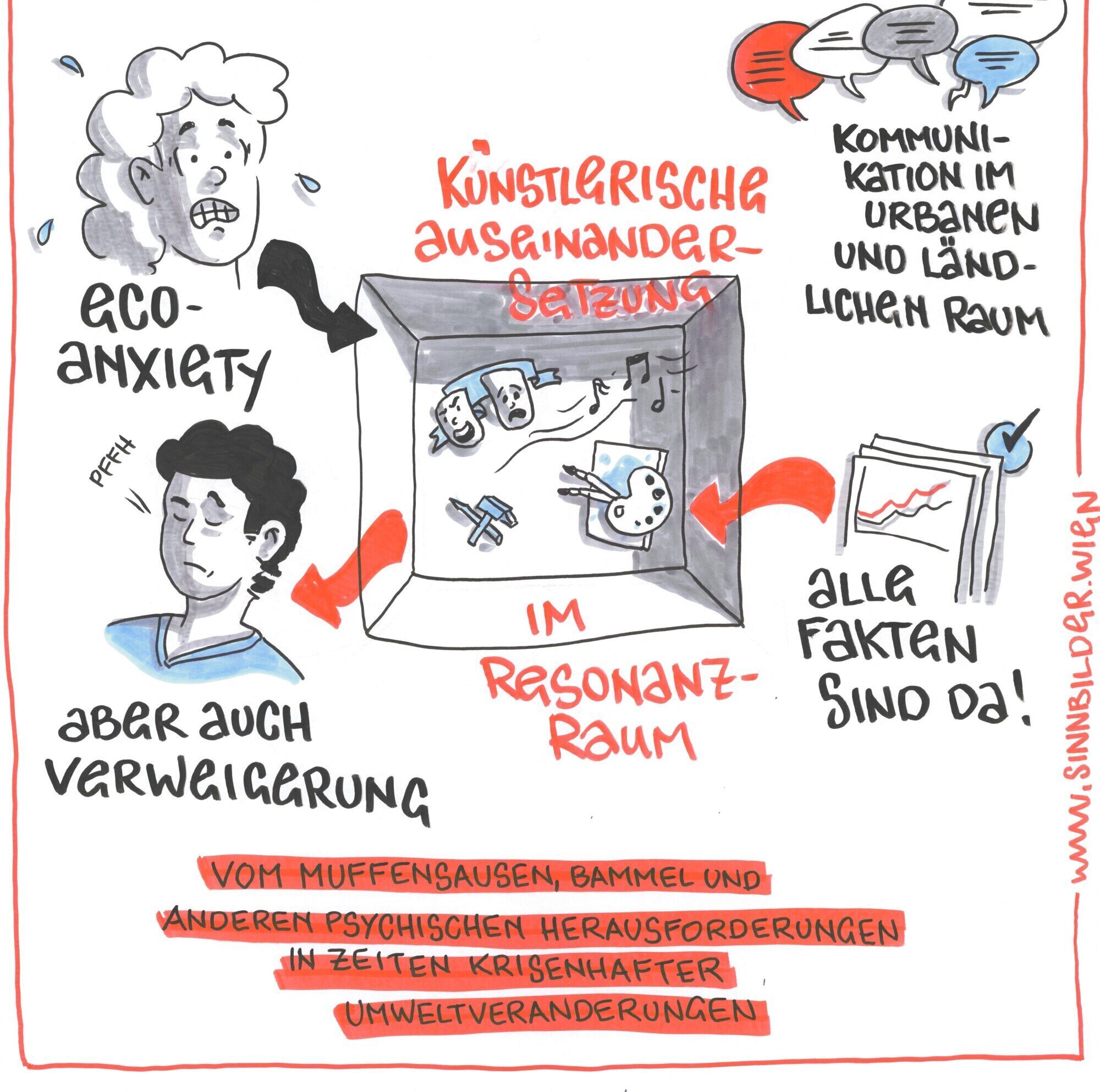 Bild: Illustration © SinnBilder Wien